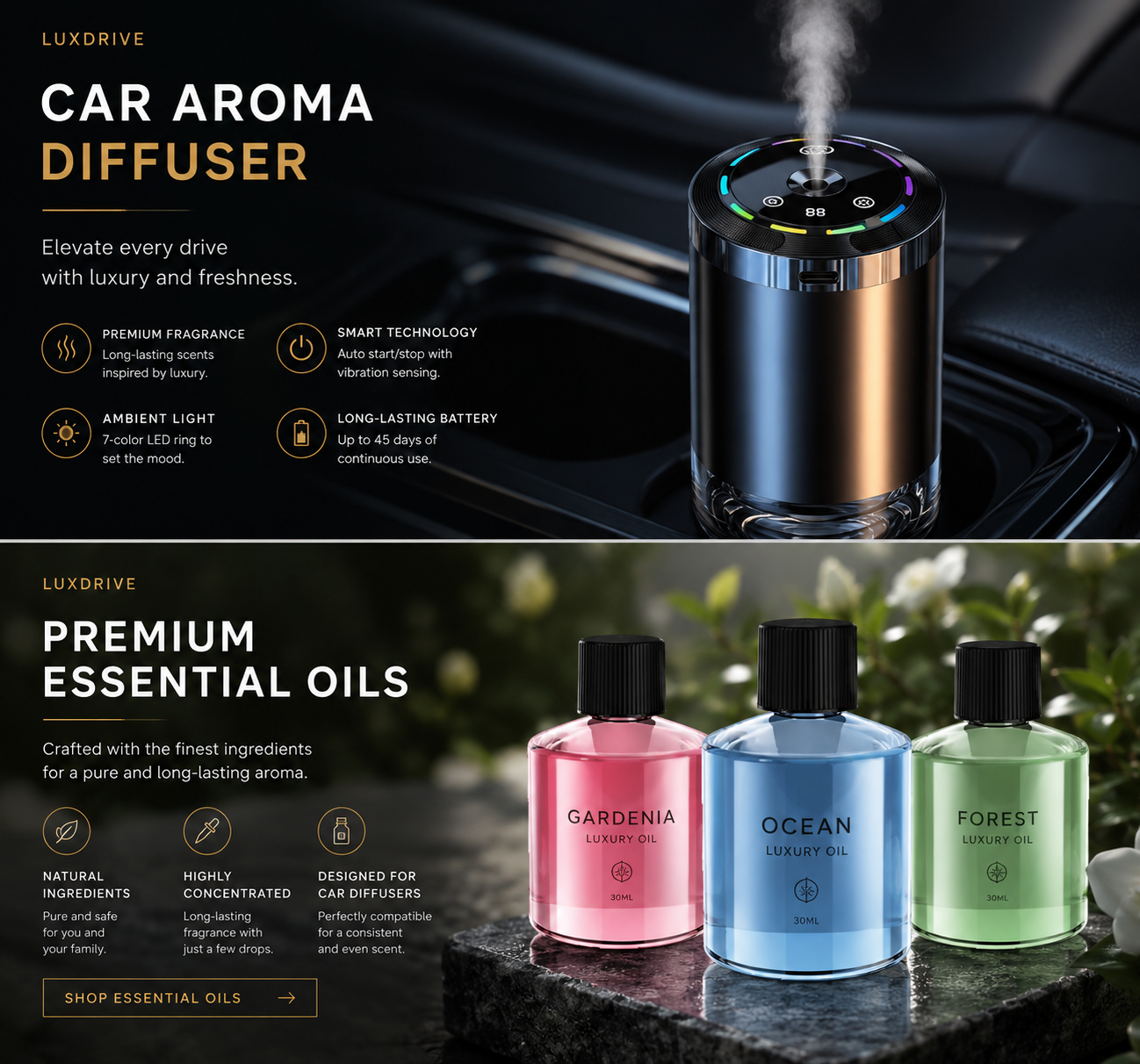Difusor de aroma inteligente para coche