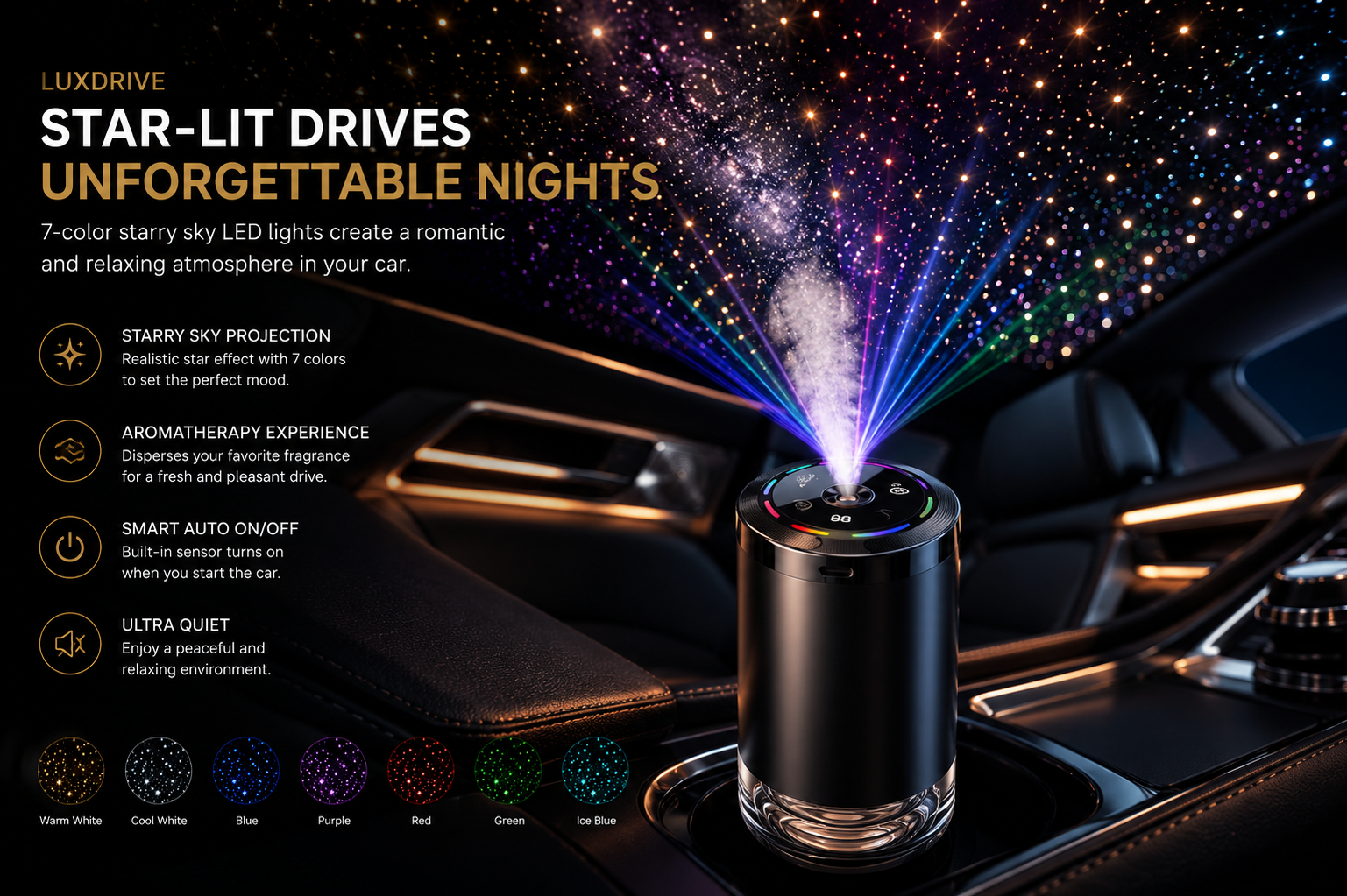 Difusor de aroma inteligente para coche