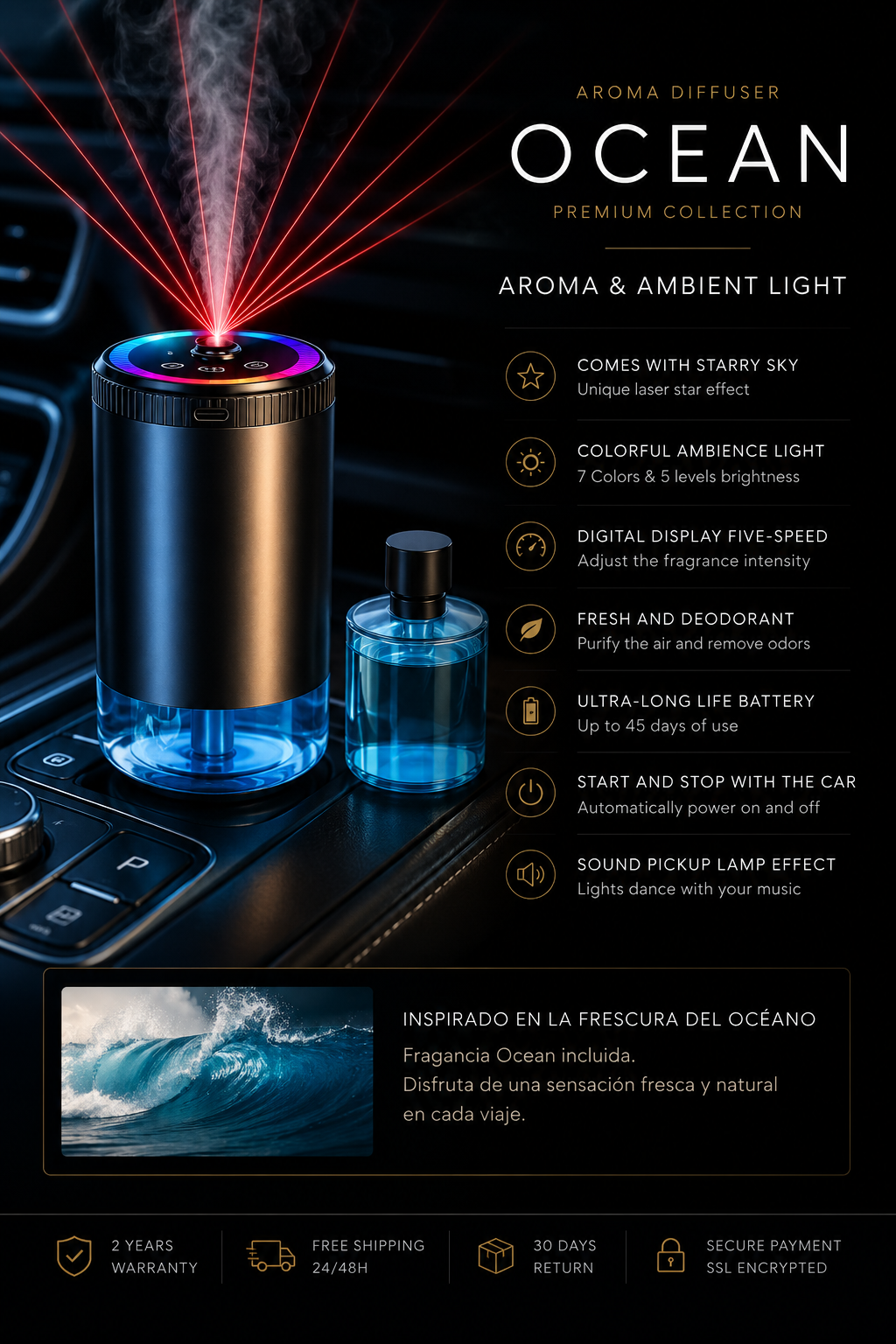 Difusor de aroma inteligente para coche