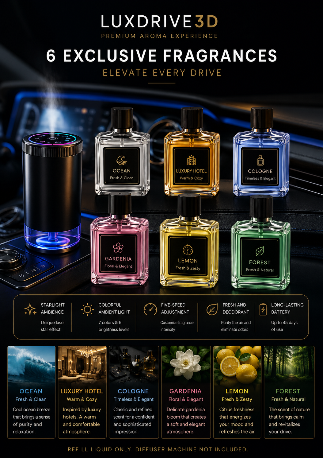 Difusor de aroma inteligente para coche