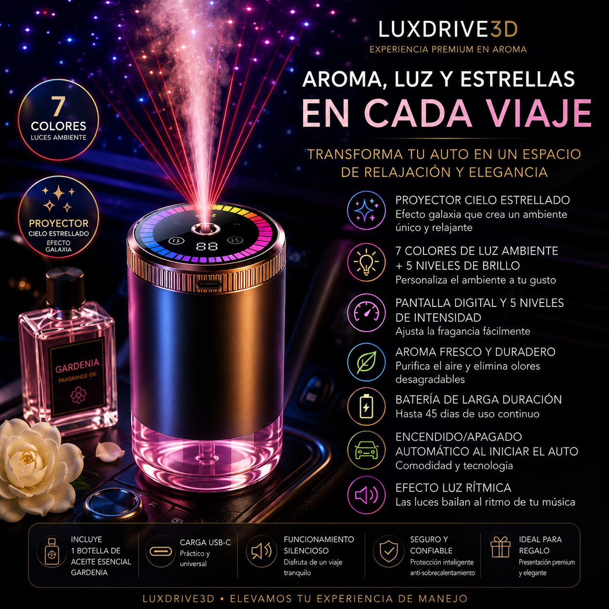 Difusor de aroma inteligente para coche