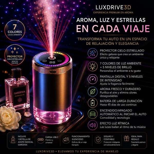 Difusor de aroma inteligente para coche